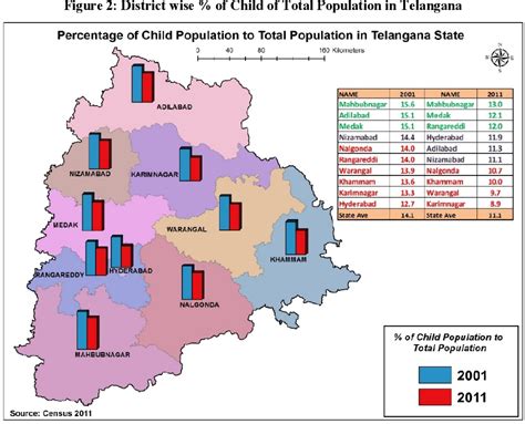 sex in telangana|Telangana Porn Videos